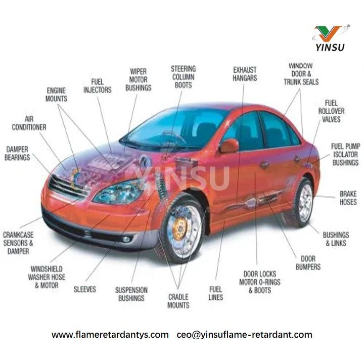 How Many Rubber Parts Are There in a Car? What Kinds of Rubber Are Used in Each Rubber Part?