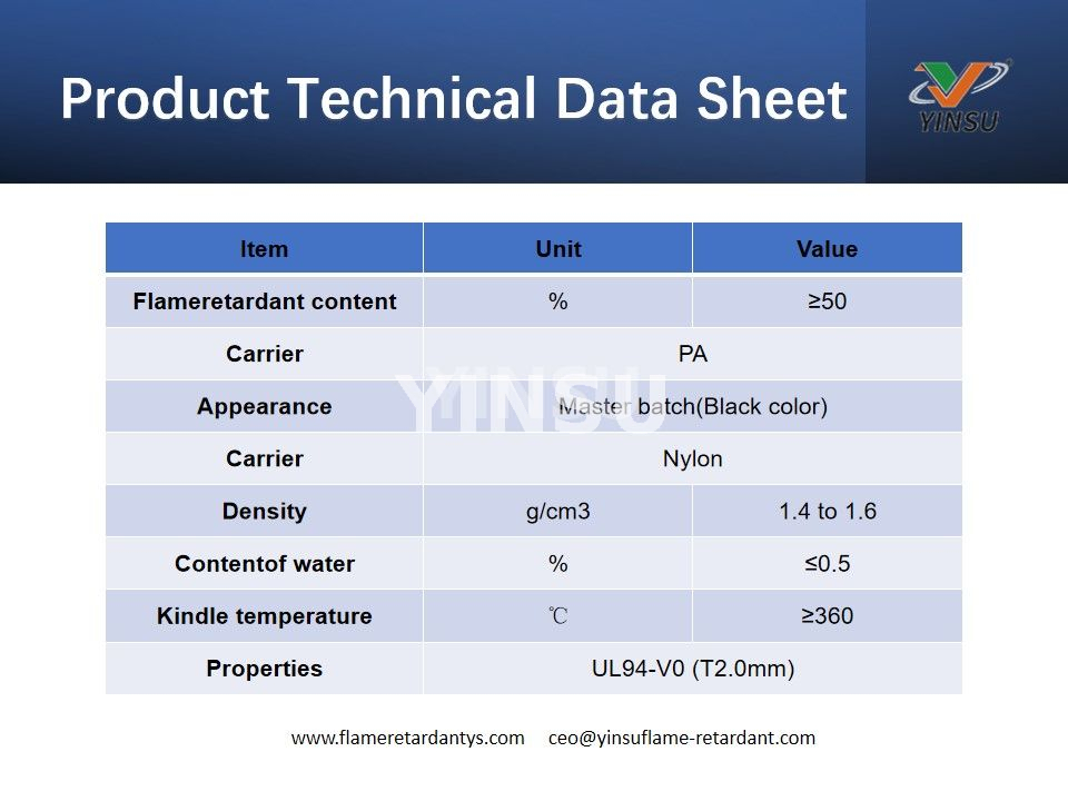 Product Technical Data Sheet