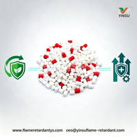 //ikrorwxhnnrili5q-static.micyjz.com/cloud/loBprKkqlrSRklomkimojq/Development-Trends-of-Halogen-Free-Flame-Retardant-Masterbatches.jpg