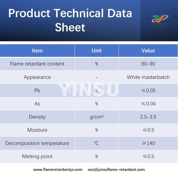 Product Technical Data Sheet