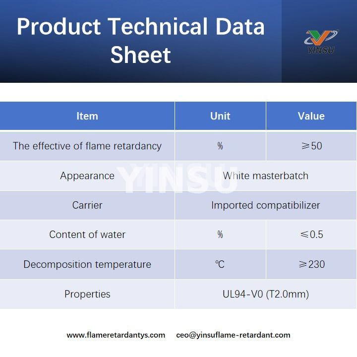 Product Technical Data Sheet