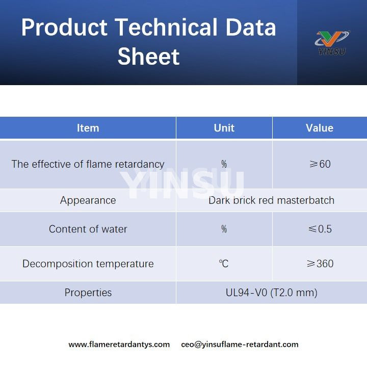 Product Technical Data Sheet