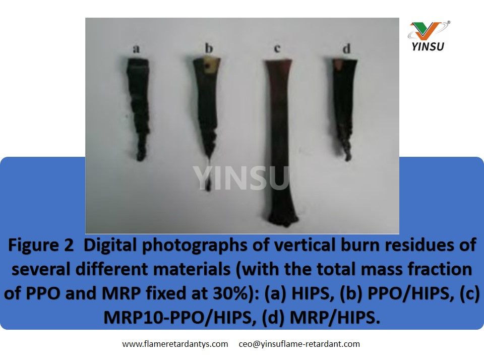 Figure 2 Digital photographs of vertical burn residues of several different materials