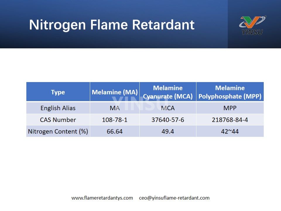 Nitrogen Flame Retardant