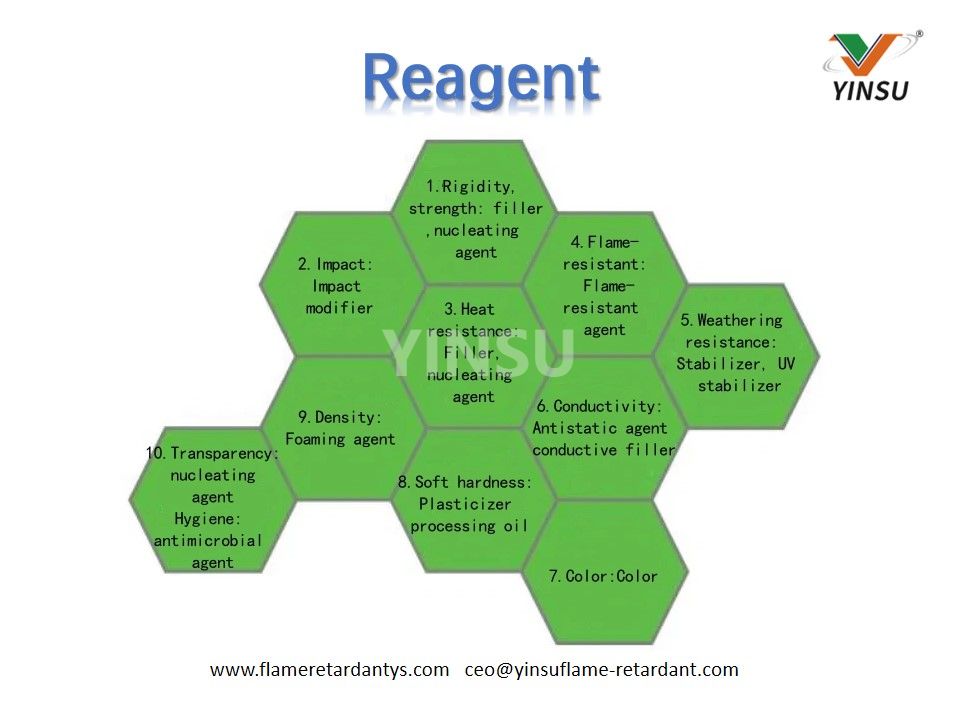 Reagent