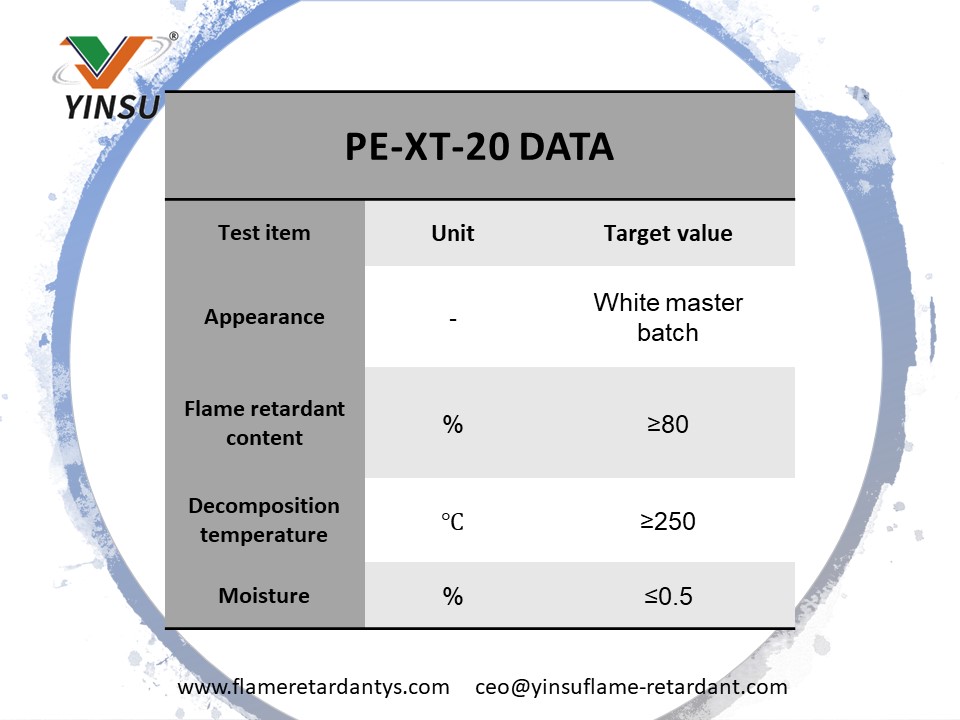 PE-XT-20 Data