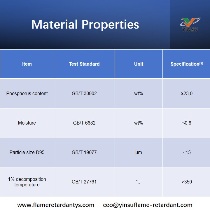 Material Properties