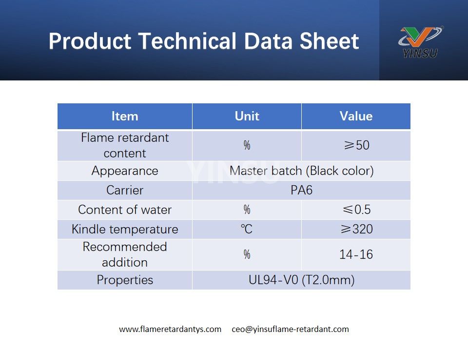 Product Technical Data Sheet