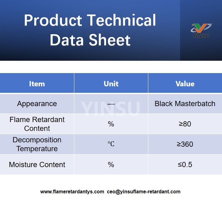 Product Technical Data Sheet