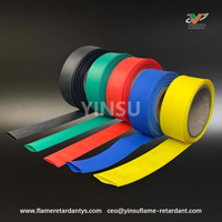 //ikrorwxhnnrili5q-static.micyjz.com/cloud/lpBprKkqlrSRkliojopkjo/Formulation-Design-And-Performance-Considerations-for-Heat-Shrink-Tubing.jpg