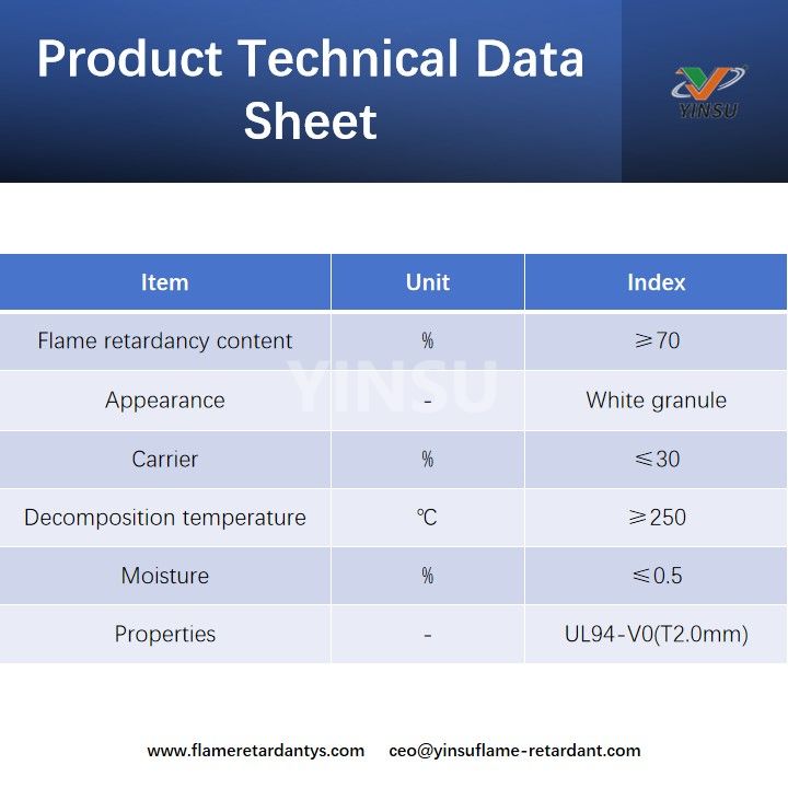 Product Technical Data Sheet