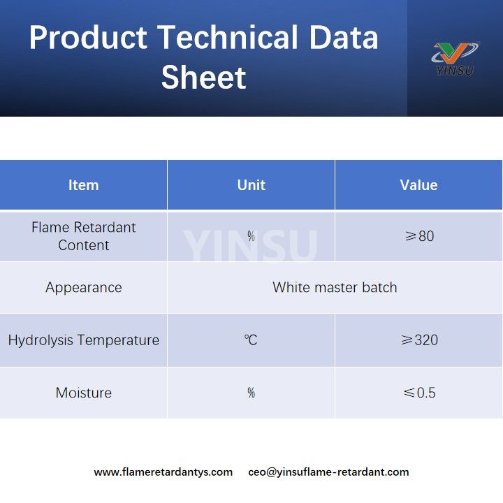 Product Technical Data Sheet