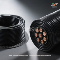 //ikrorwxhnnrili5q-static.micyjz.com/cloud/lpBprKkqlrSRklrlooqkjo/PVC-vs-PE-Materials-for-Wires-and-Cable.jpg
