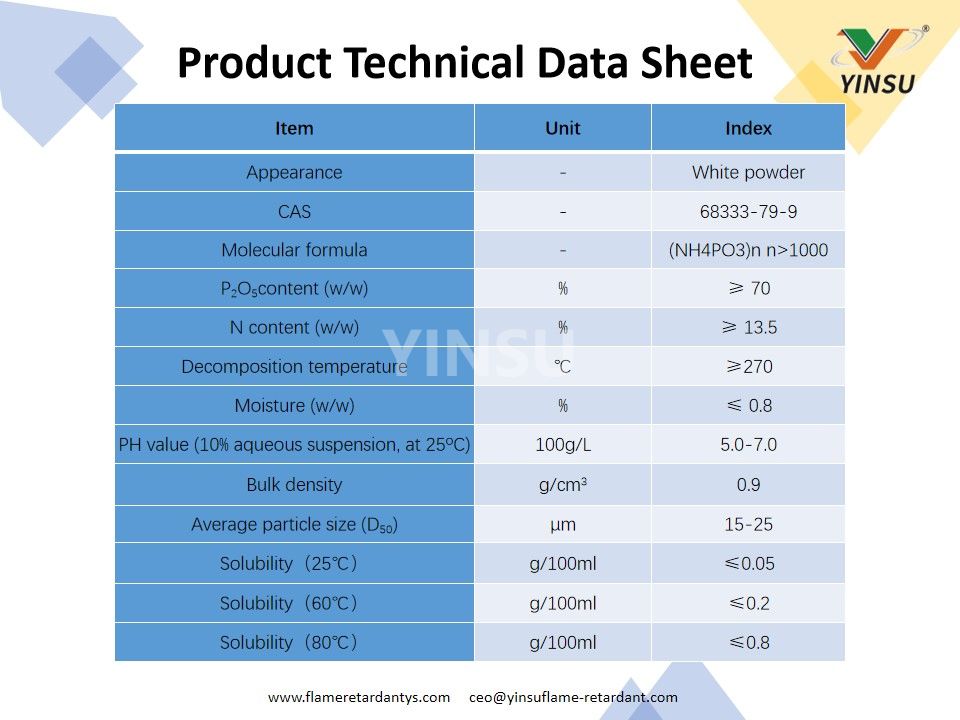 Product Technical Data Sheet