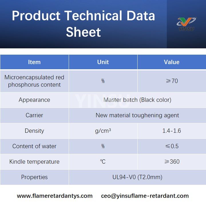 Product Technical Data Sheet