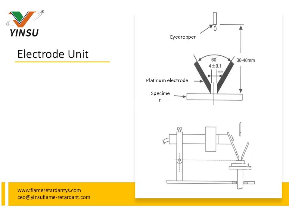 Electrode Unit2