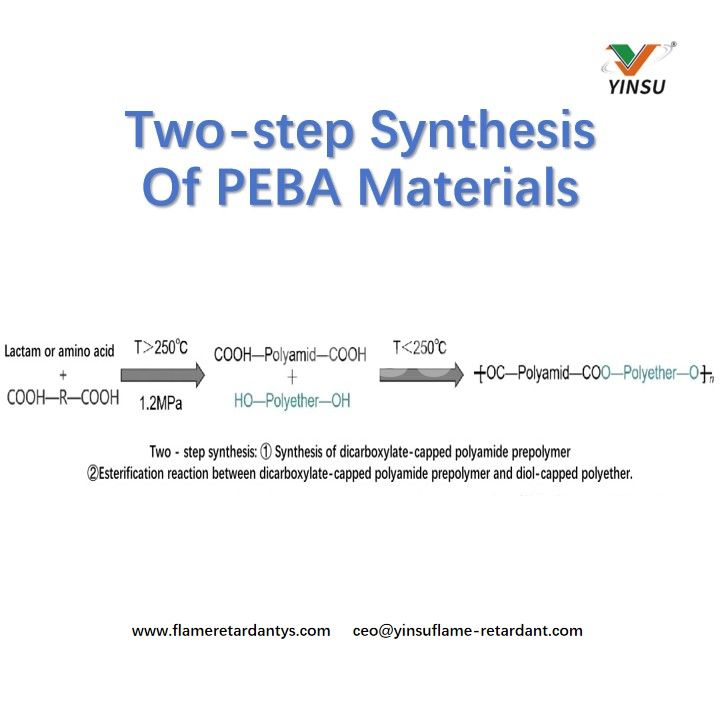 Two-step Synthesis of PEBA Materials