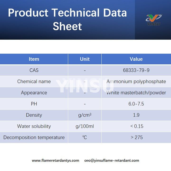 Product Technical Data Sheet