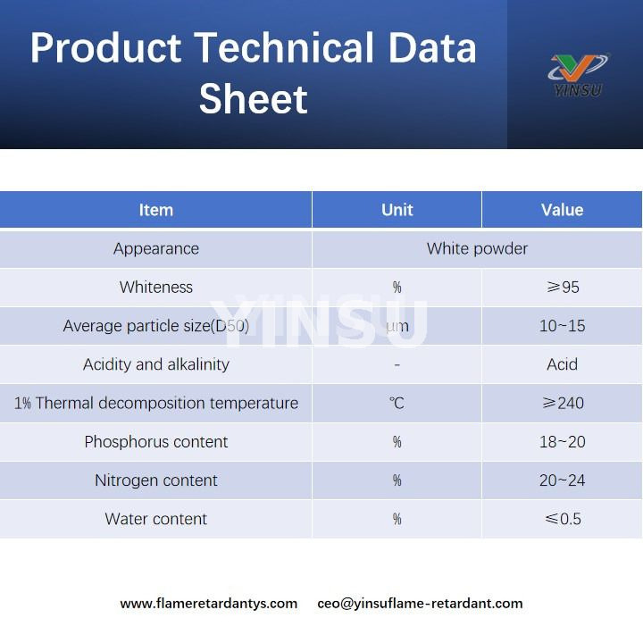 Product Technical Data Sheet