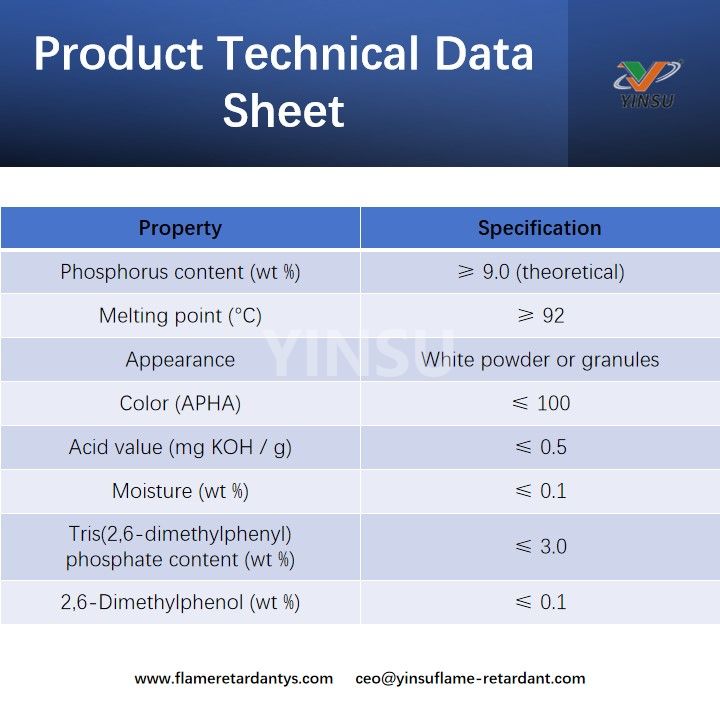 Product Technical Data Sheet