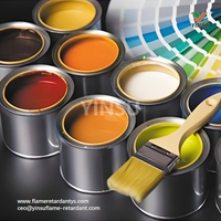 //ikrorwxhnnrili5q-static.micyjz.com/cloud/lqBprKkqlrSRklnjqmlpjq/Global-Fire-Retardant-Coatings.jpg