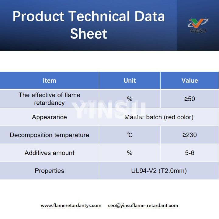 Product Technical Data Sheet