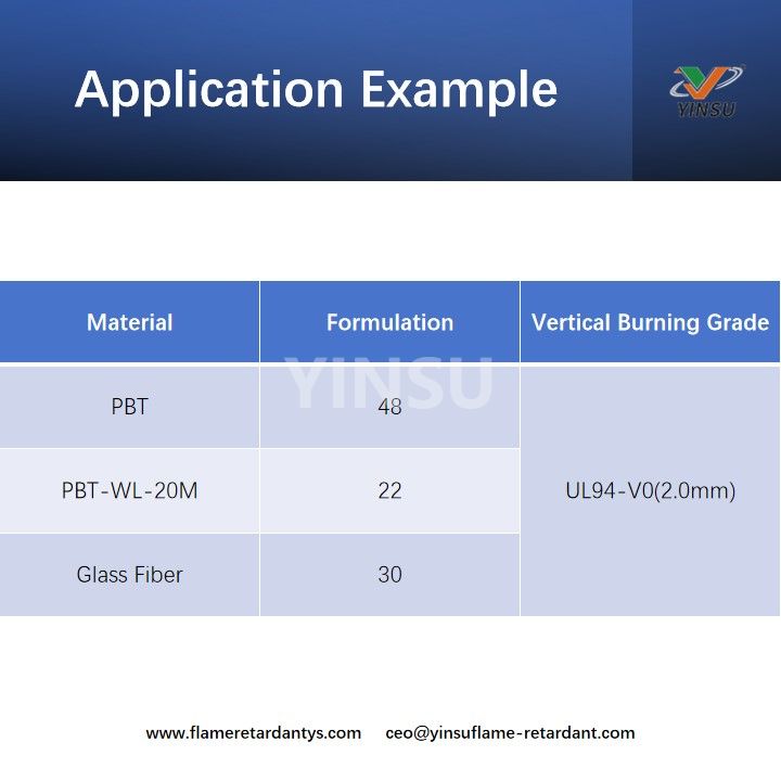 Application Example