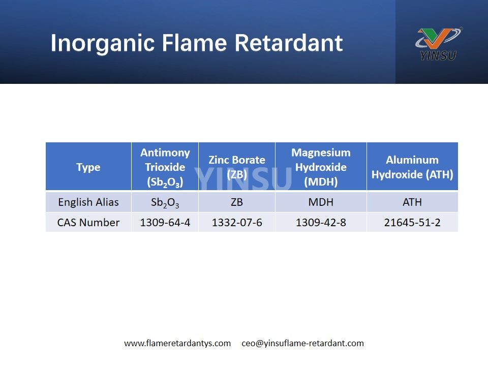 Inorganic Flame Retardant