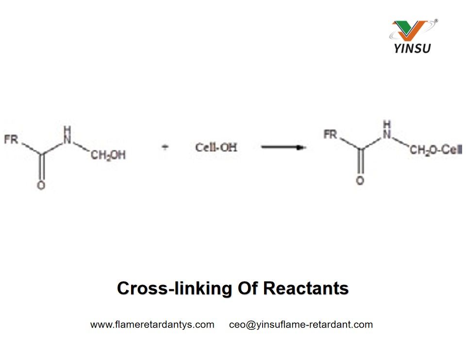 Cross-linking Of Reactants