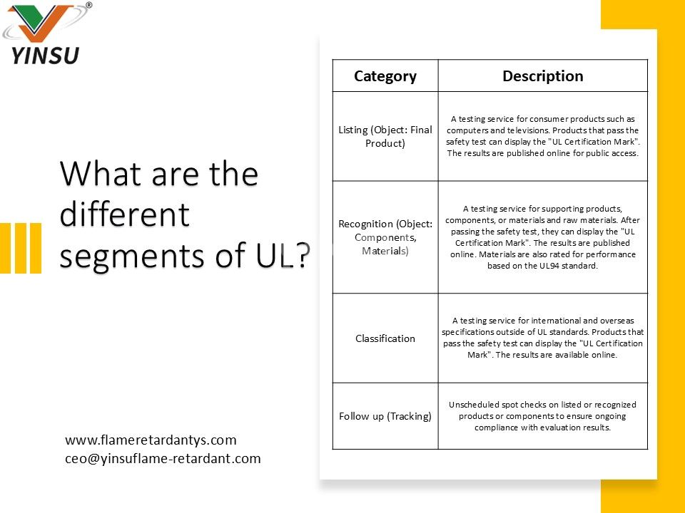 What are the different segments of UL