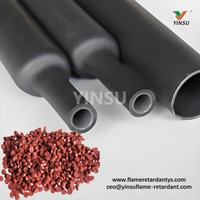 //ikrorwxhnnrili5q-static.micyjz.com/cloud/lrBprKkqlrSRkliooqqijq/Choosing-the-Right-Flame-Retardant-Heat-Shrink-A-Guide-to-Types-Standards-and-Material-Science.jpg