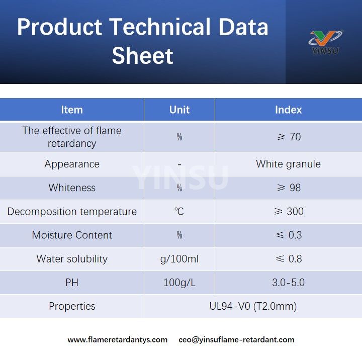 Product Technical Data Sheet