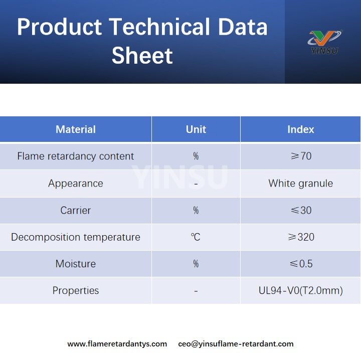 Product Technical Data Sheet