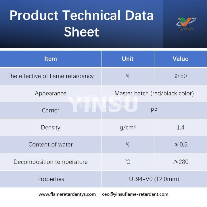Product Technical Data Sheet