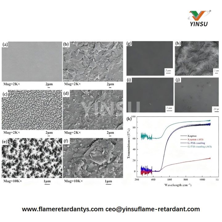 Structural Integrity and Optical Transparency Advantages of Graphene Composite Coatings