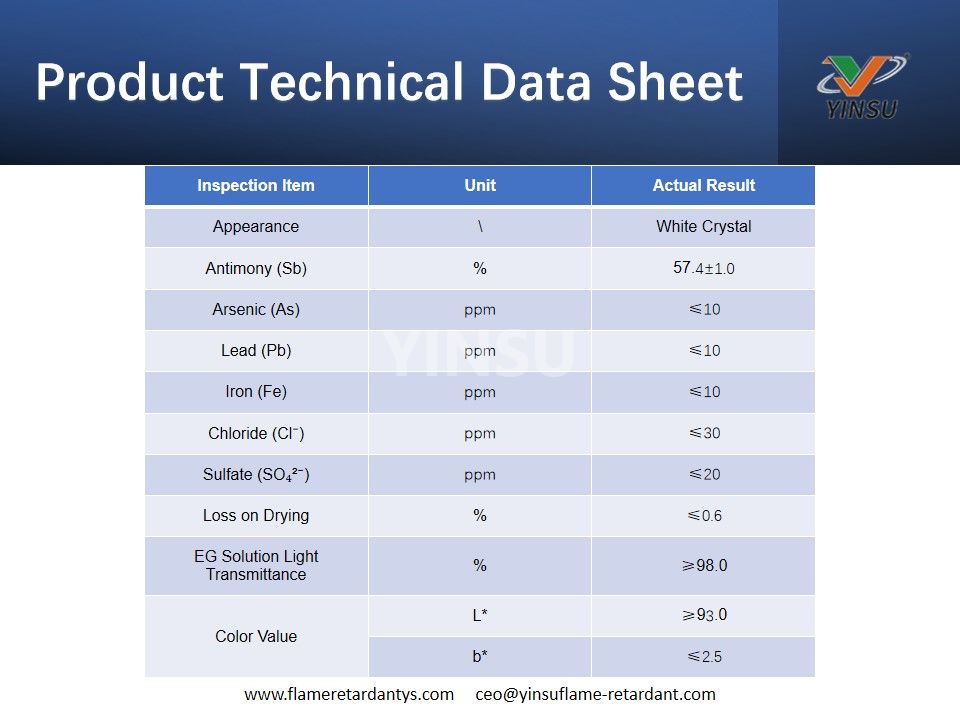 Product Technical Data Sheet