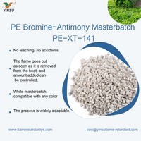 //ikrorwxhnnrili5q-static.micyjz.com/cloud/piBprKkqlrSRmljjriqqjq/0902-PE-Bromine-Antimony-Masterbatch-PE-XT.jpg