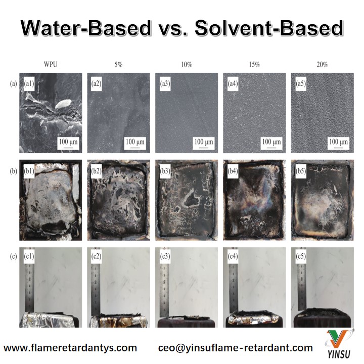 Polyurethane Coatings 4(1)