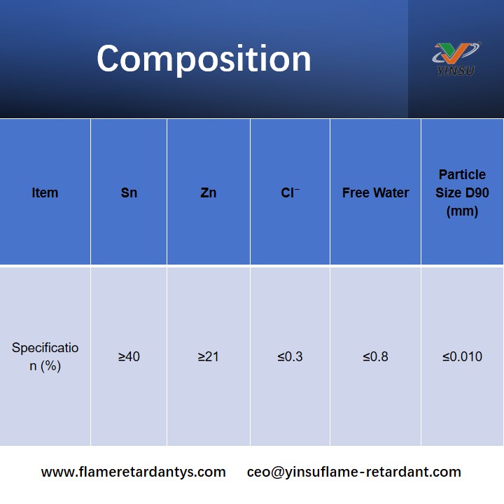 ZHS COMPOSITION