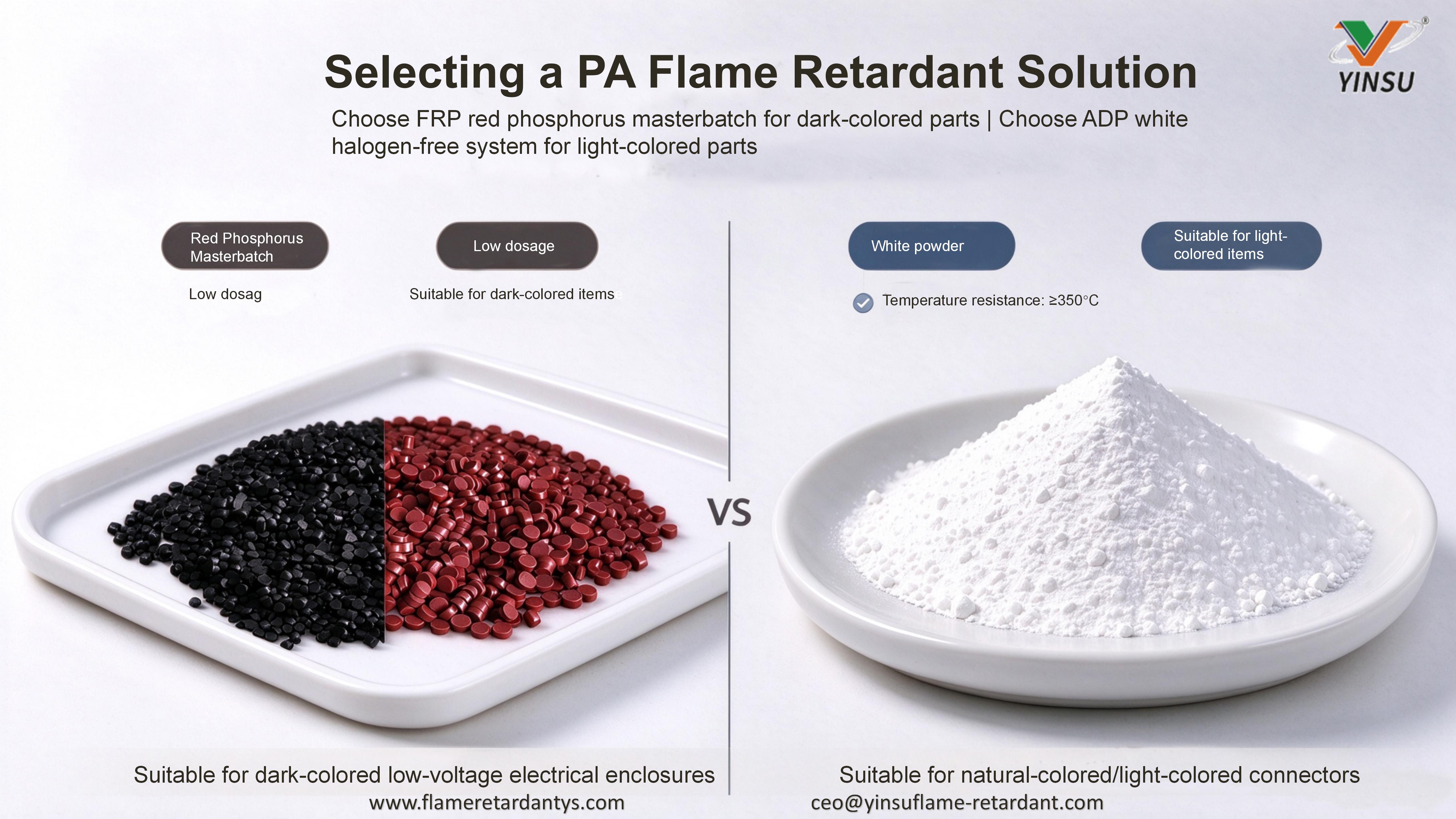 1027-PA6PA66 Flame Retardant Solutions, YinSu Flame Retardant, ADP, FRP-750A, FRP-301Y3
