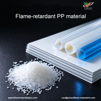 //ikrorwxhnnrili5q-static.micyjz.com/cloud/plBprKkqlrSRrnnrioqijo/1024-Flame-retardant-PP-phosphorus-nitrogen-based-flame-retardants.jpg