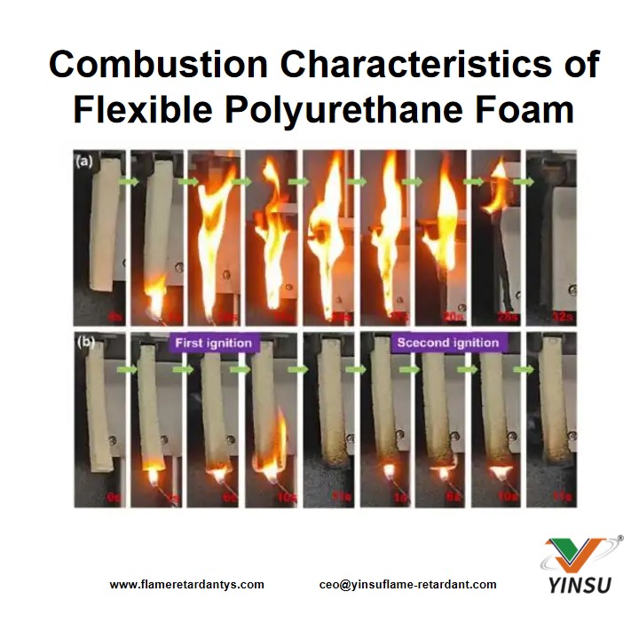 Waterborne Polyurethane(1)