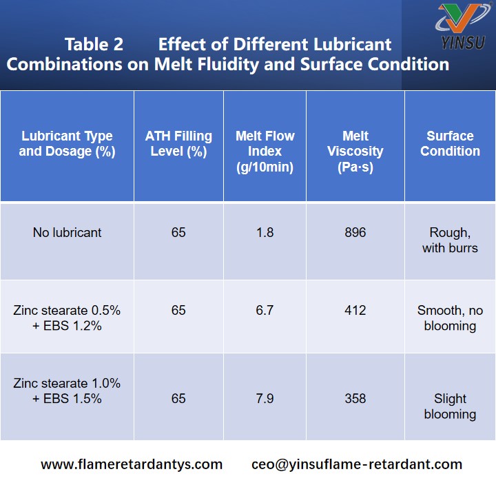 LSZH table2 (4)