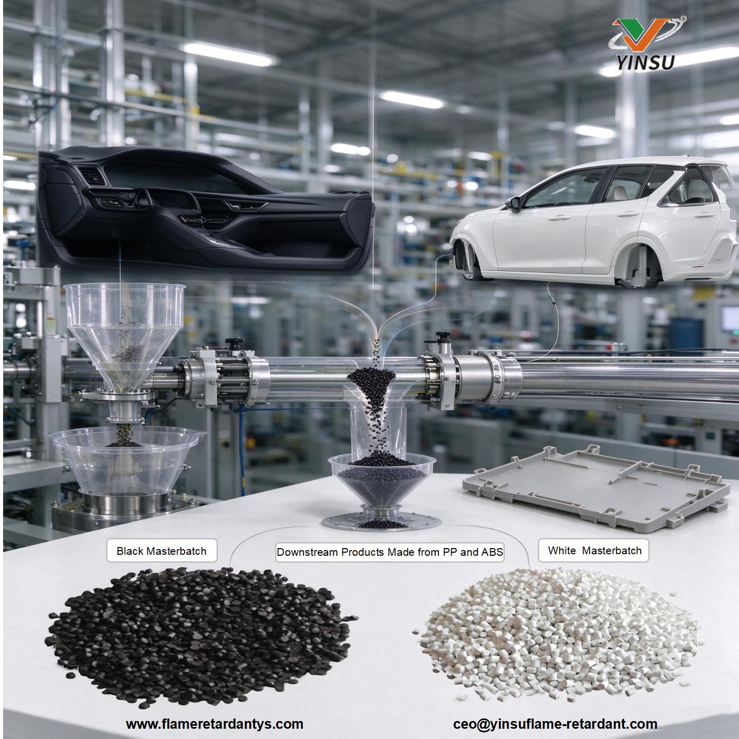 1021-Downstream Products Made from PP and ABS