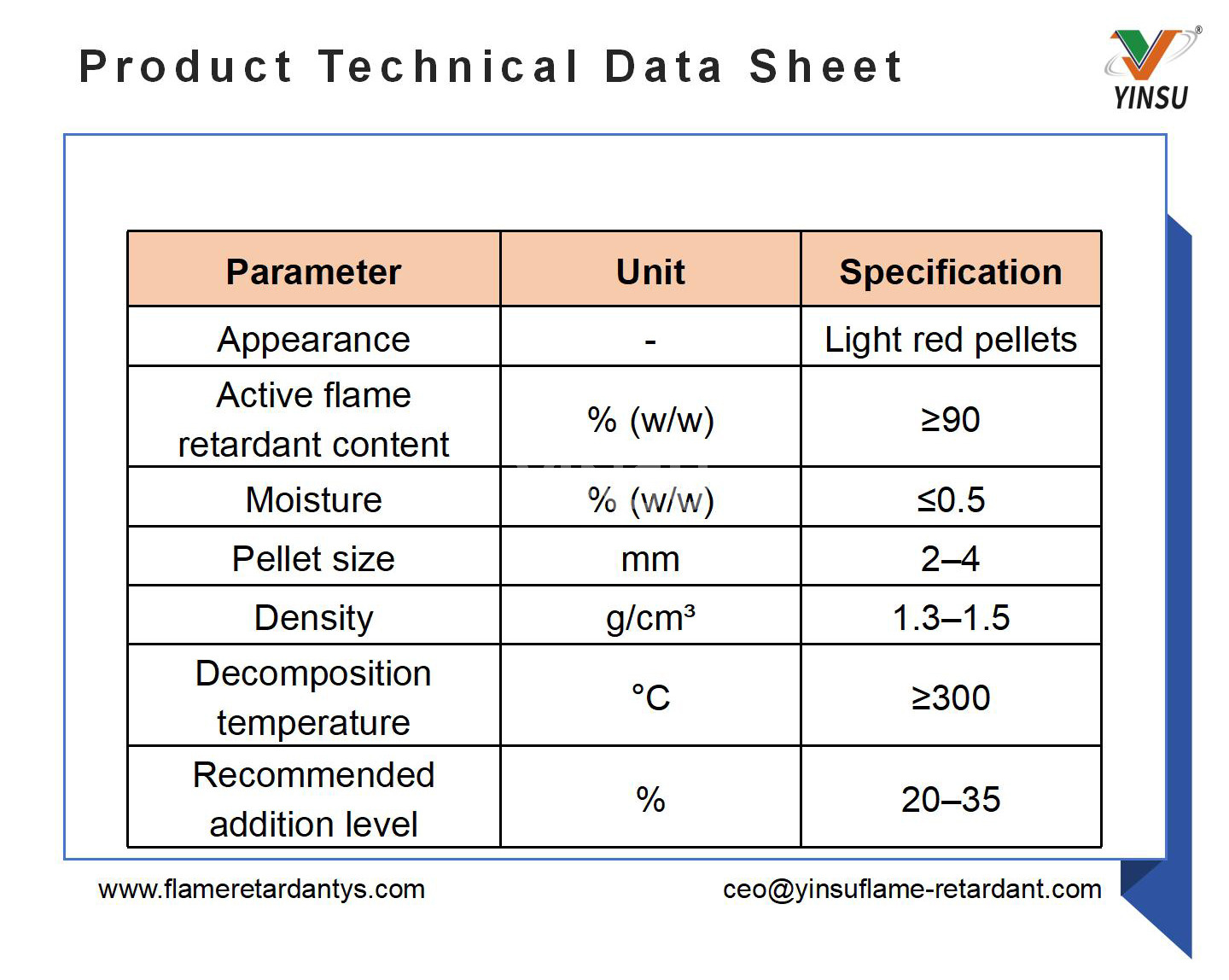 RYS-TCG7RProduct Technical Data Sheet